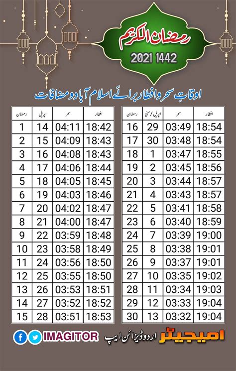 ncmf ramadan calendar 2024